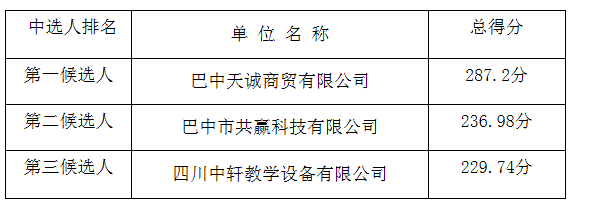 1541380457419059.png QQ圖片20181105090623.png