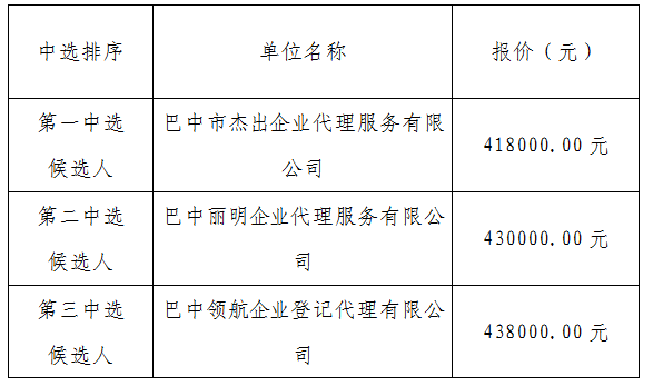 1608601235215737.png QQ圖片20201222093916.png